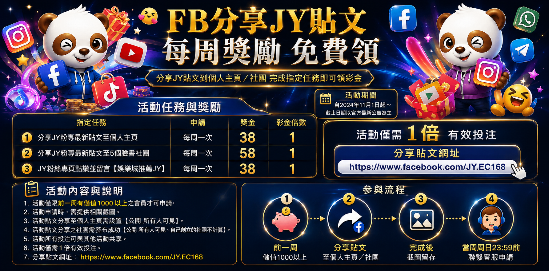 FB分享JY娛樂城貼文｜每週完成任務領彩金